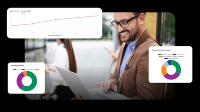 Dashboard de gestão com gráficos de adesão e riscos psicossociais